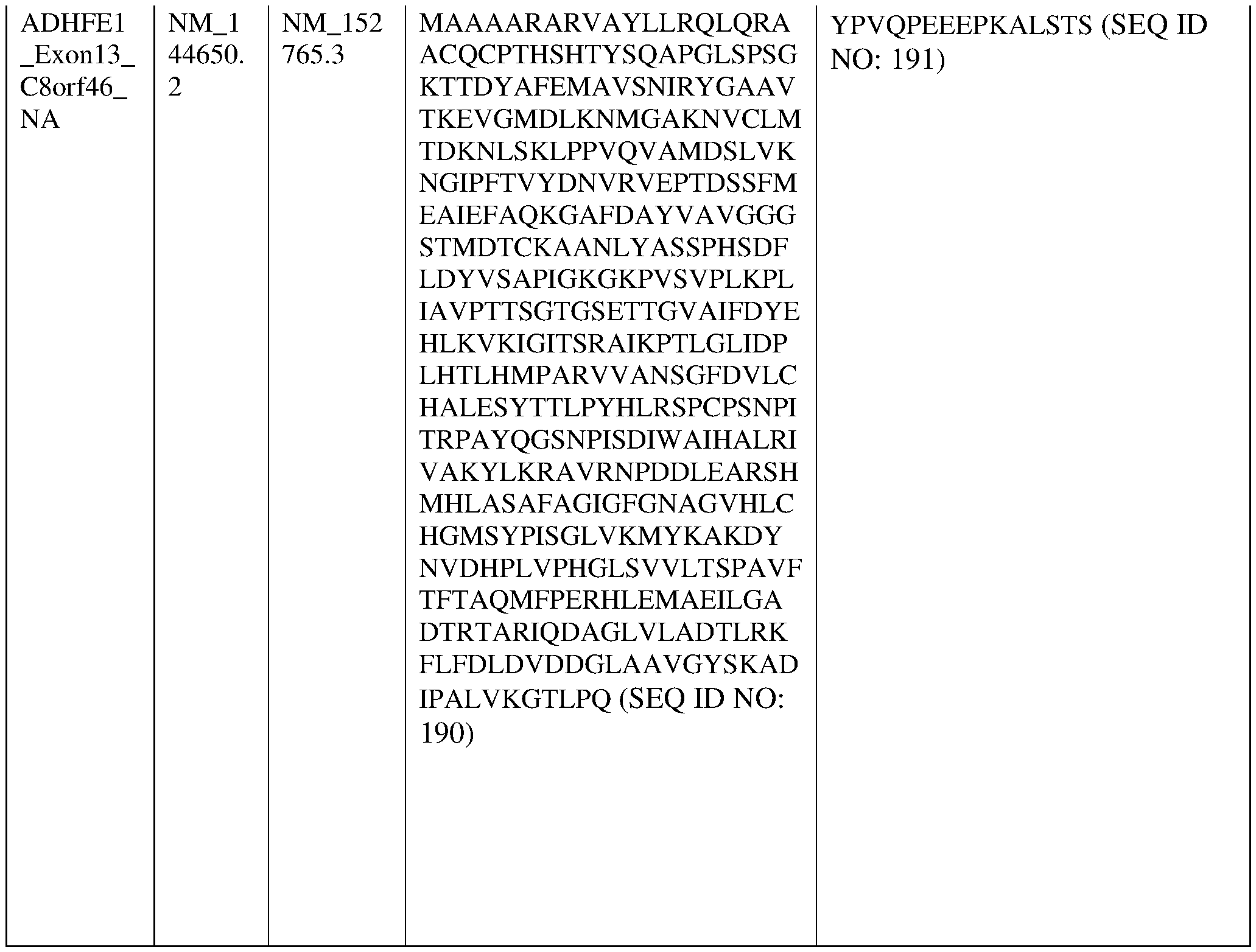 Figure imgf000061_0001