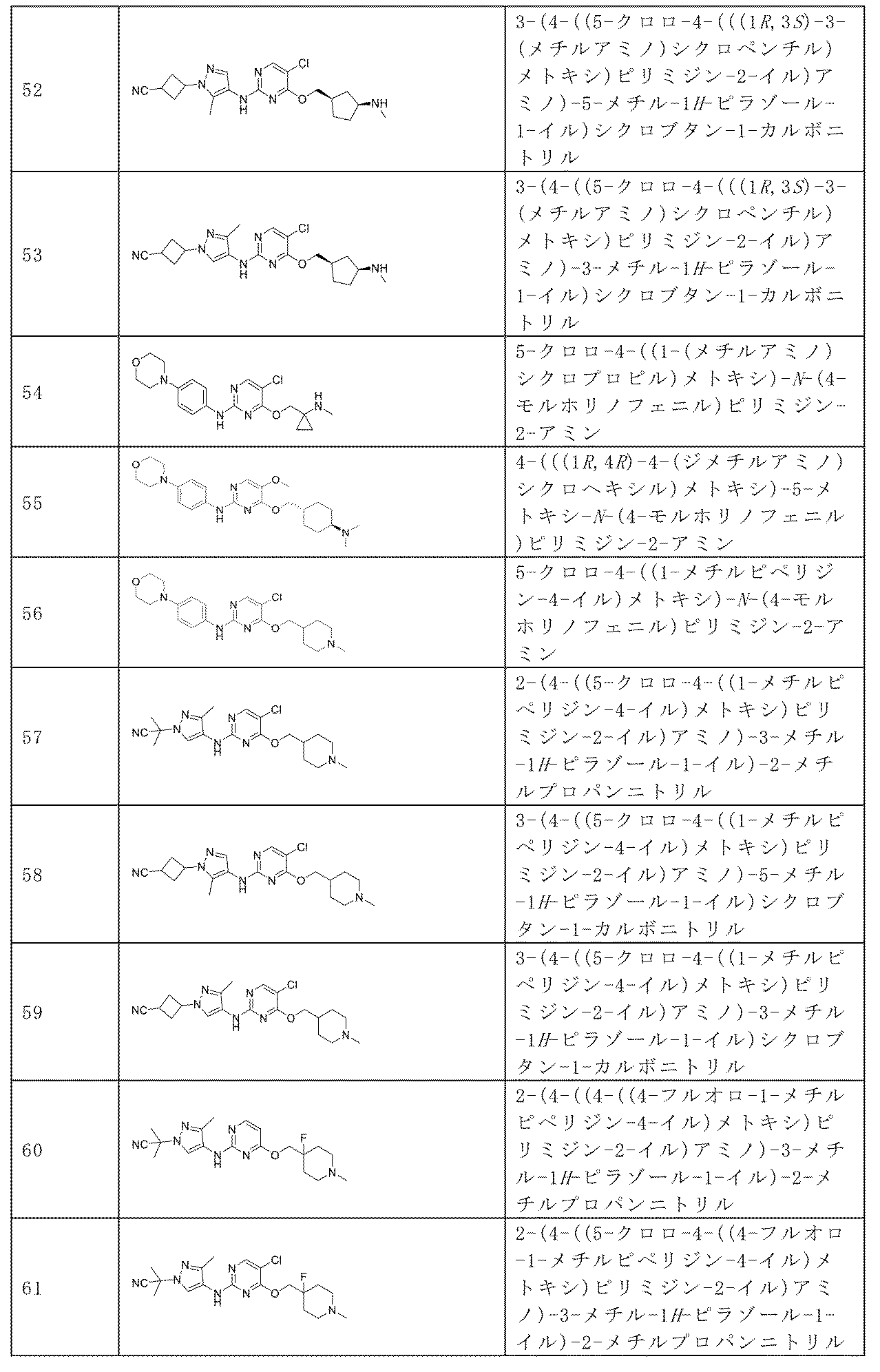 Figure 2024512024000033