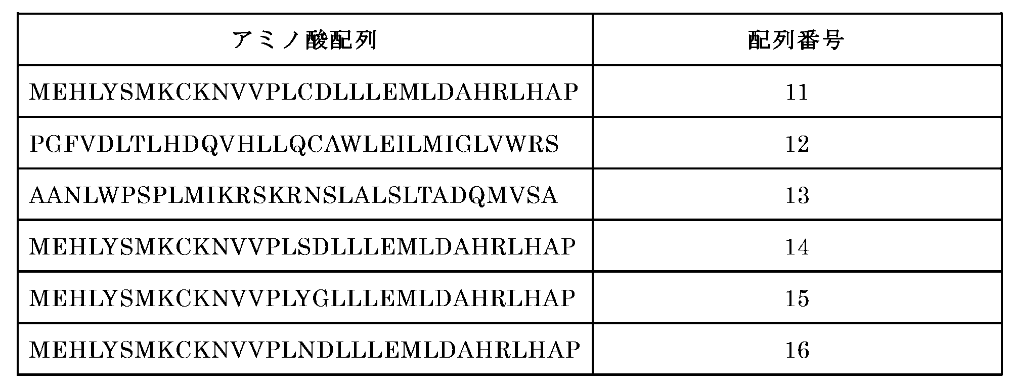 Figure 2024529810000002