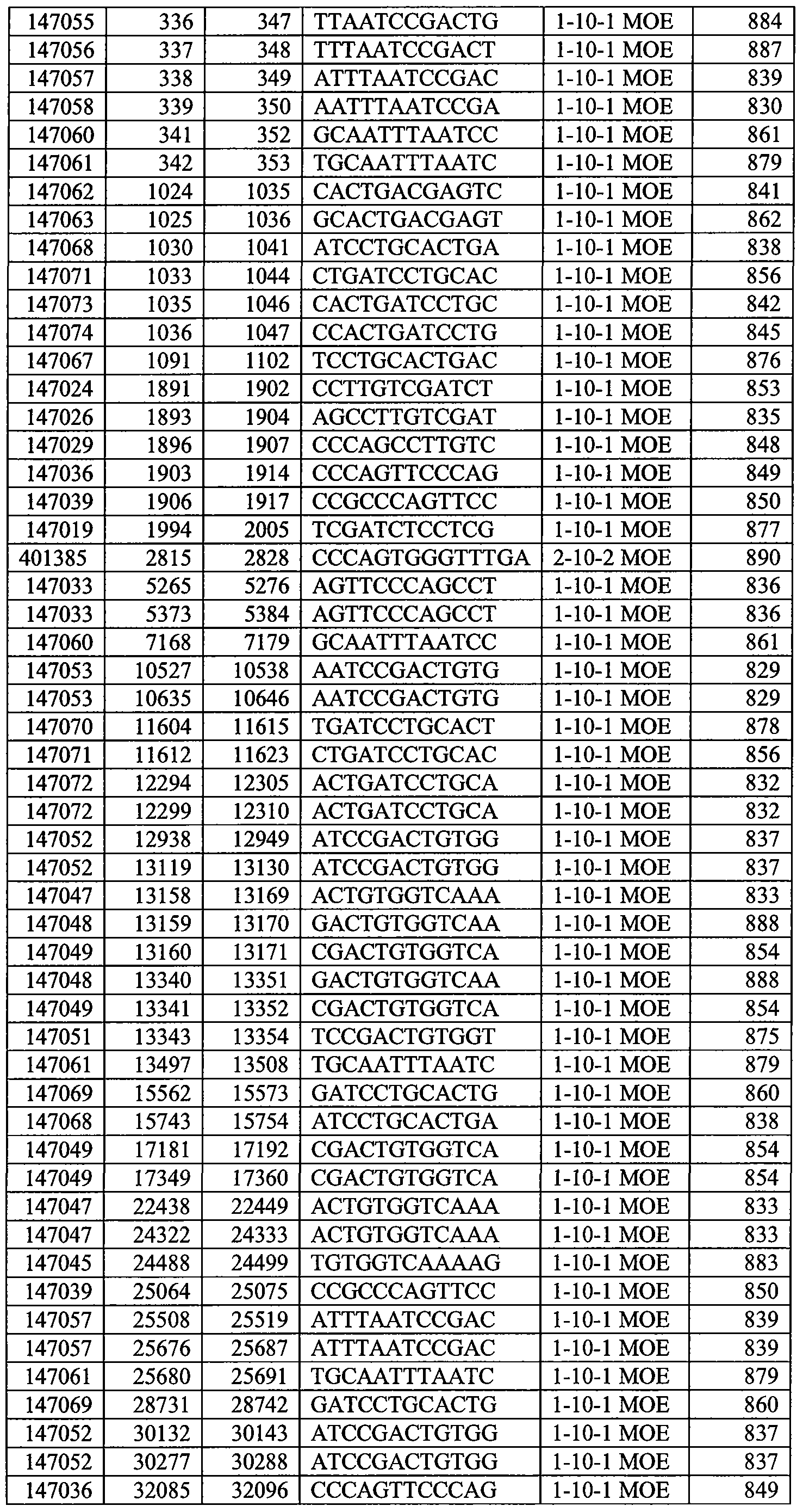 Figure imgf000156_0001