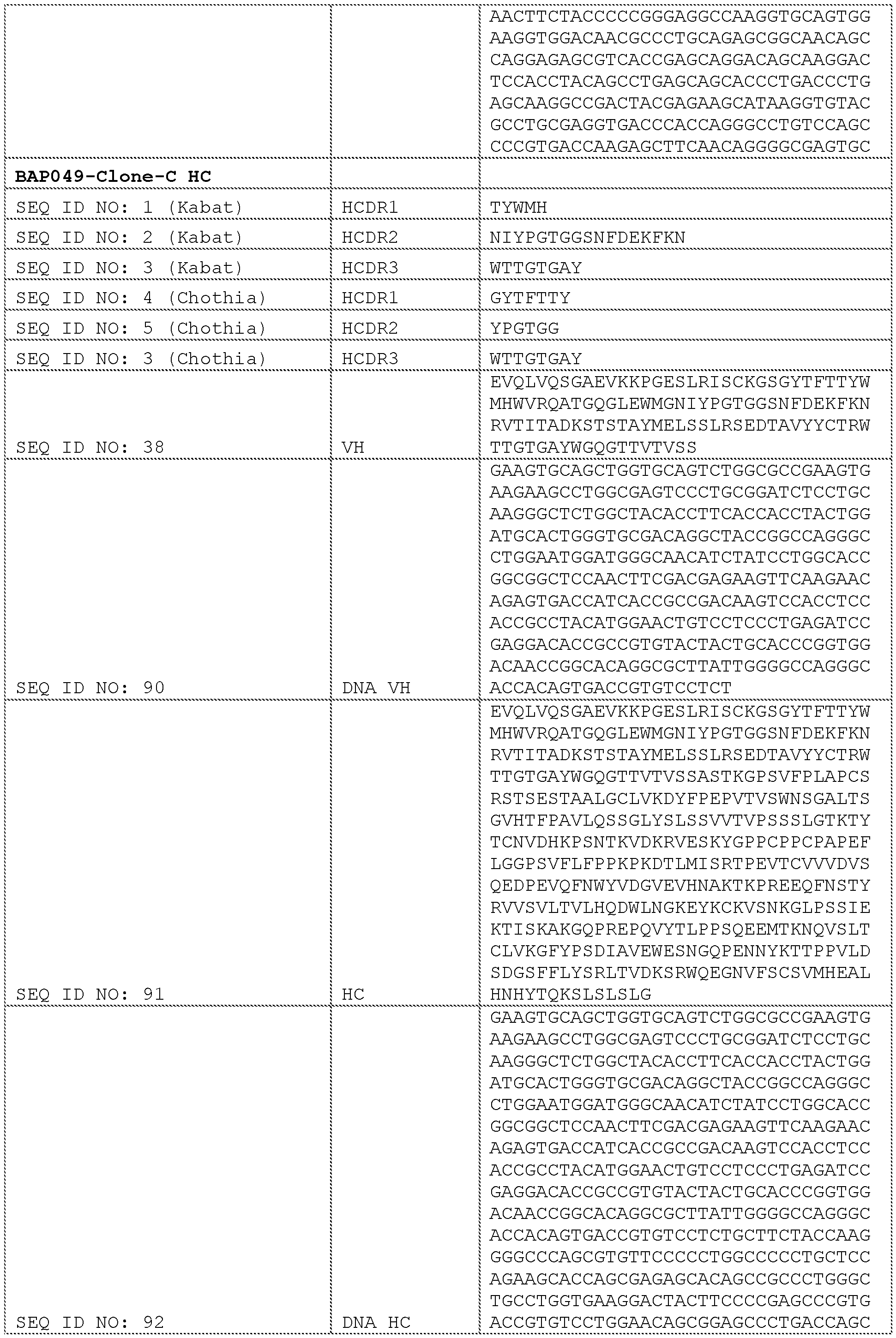 Figure imgf000100_0001