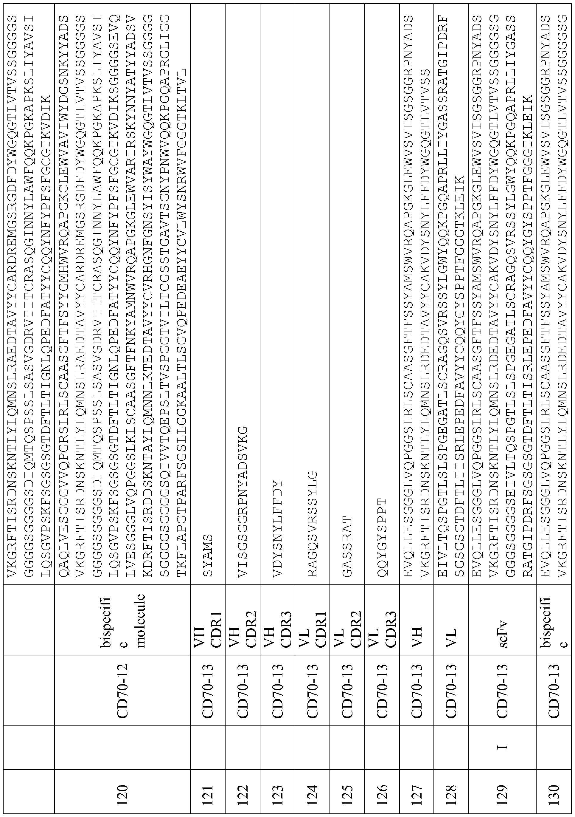 Figure imgf000150_0001