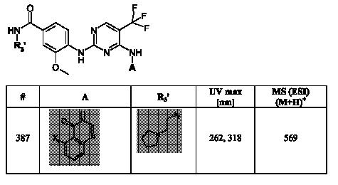 Figure 112007017455351-pct00153