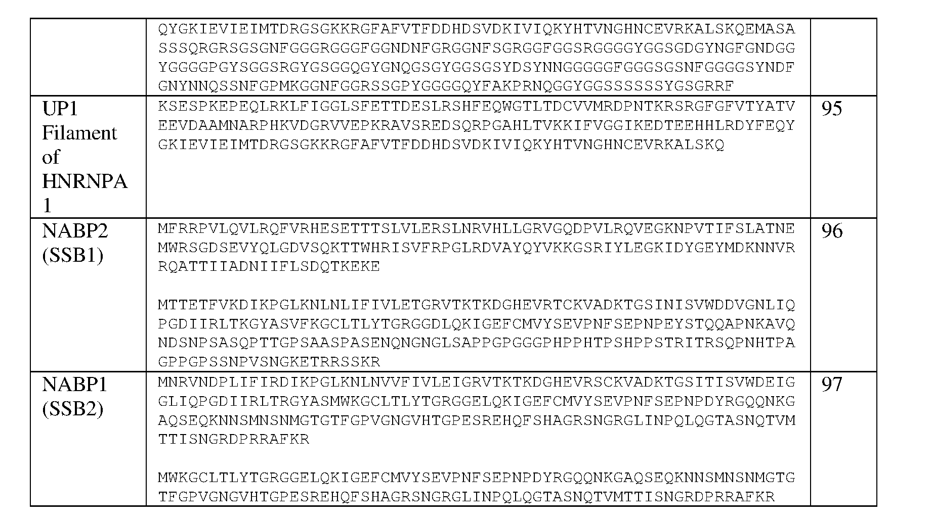 Figure imgf000125_0001