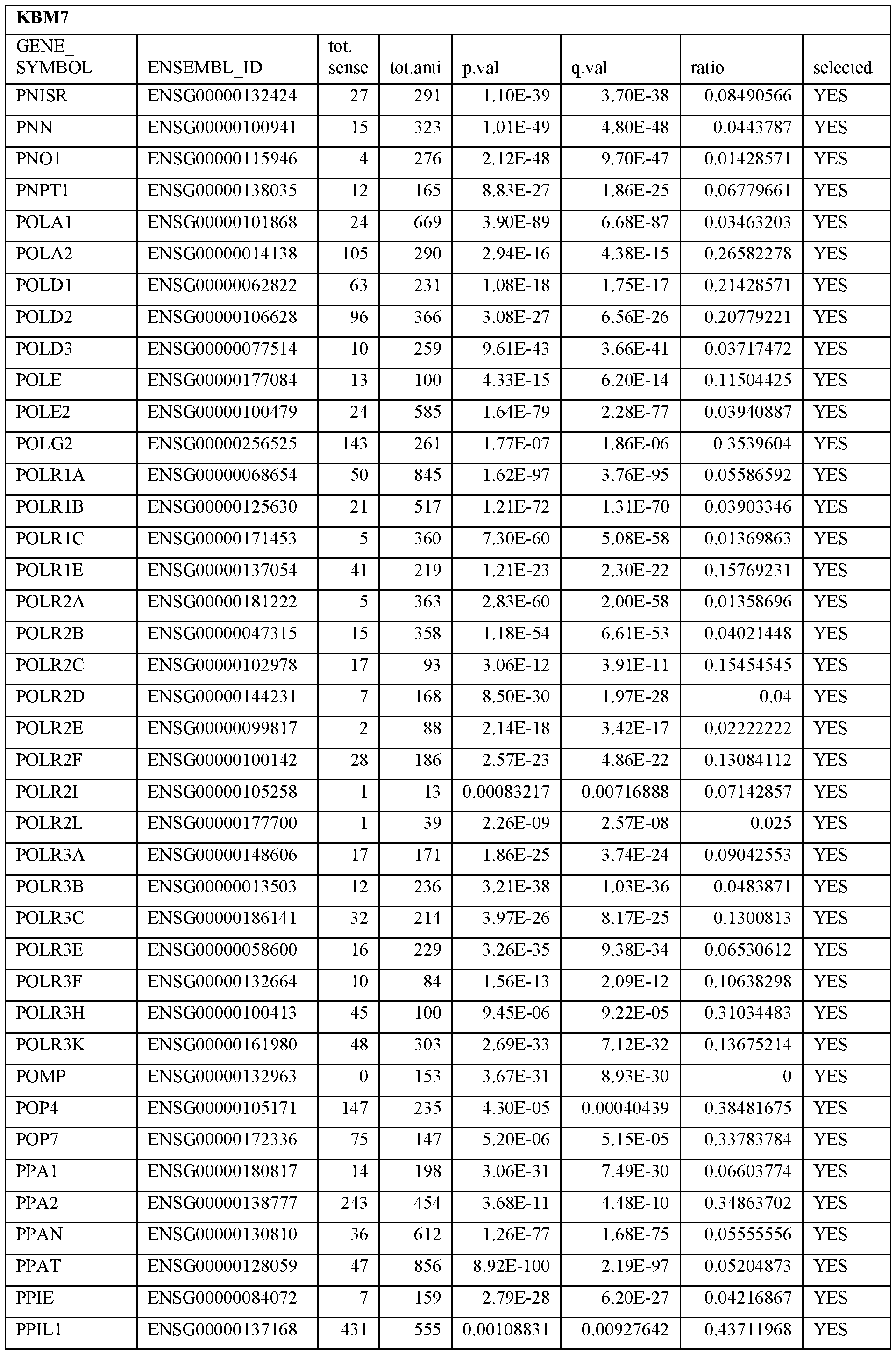 Figure imgf000040_0001