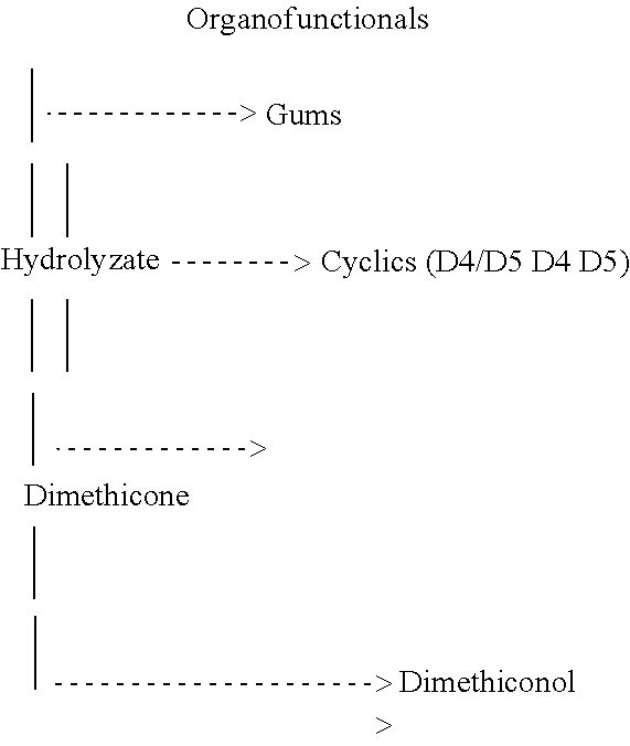 Figure US09634921-20170425-C00005