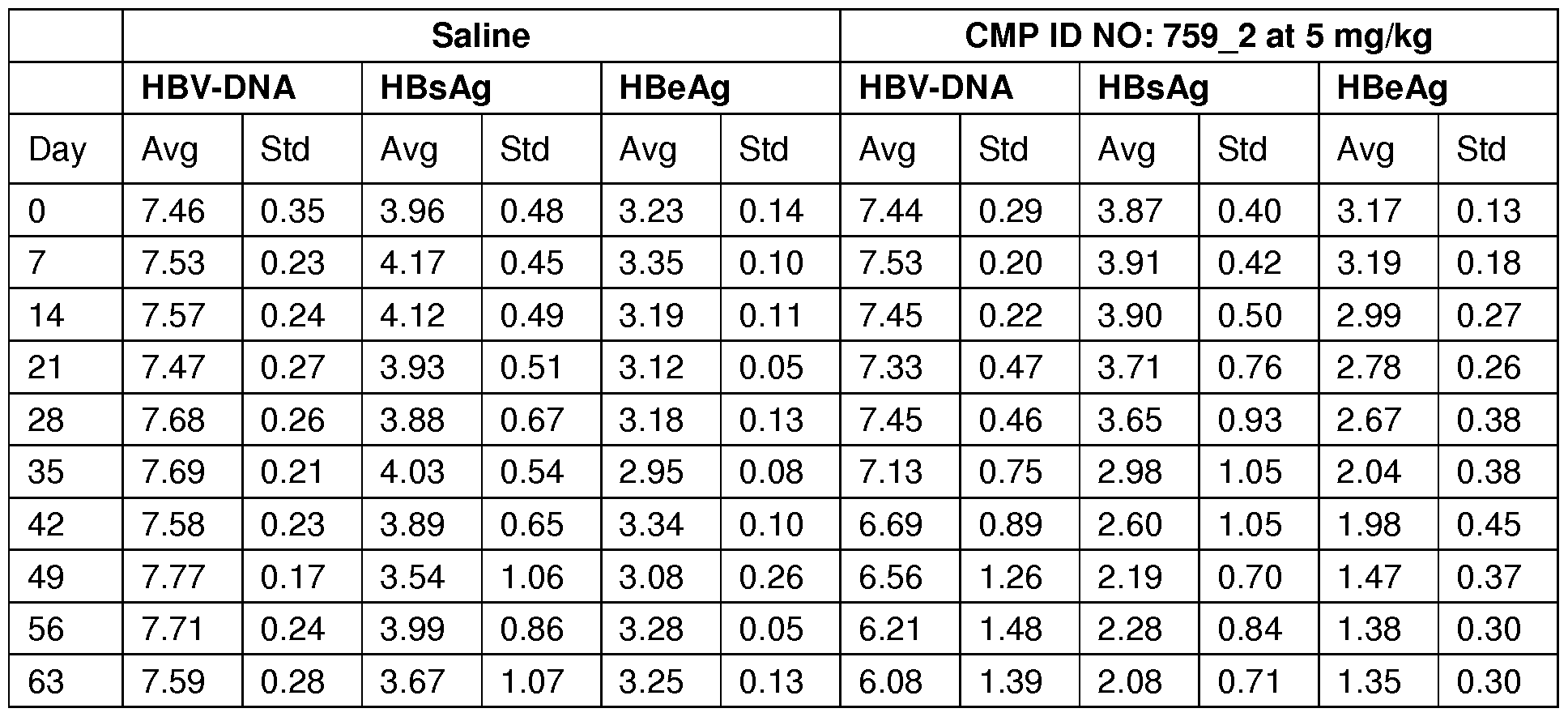 Figure imgf000129_0001