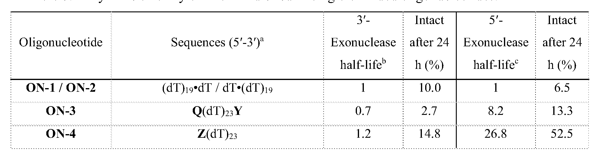 Figure imgf000318_0001
