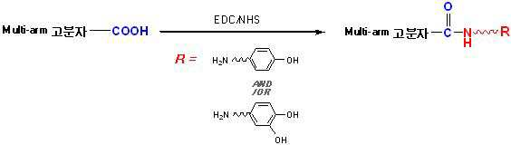Figure 112009054697600-pat00010