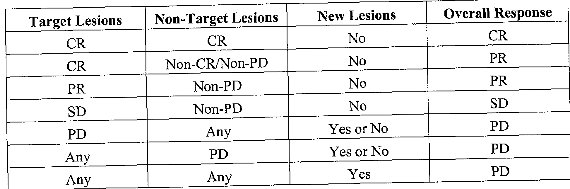 Figure imgf000070_0002