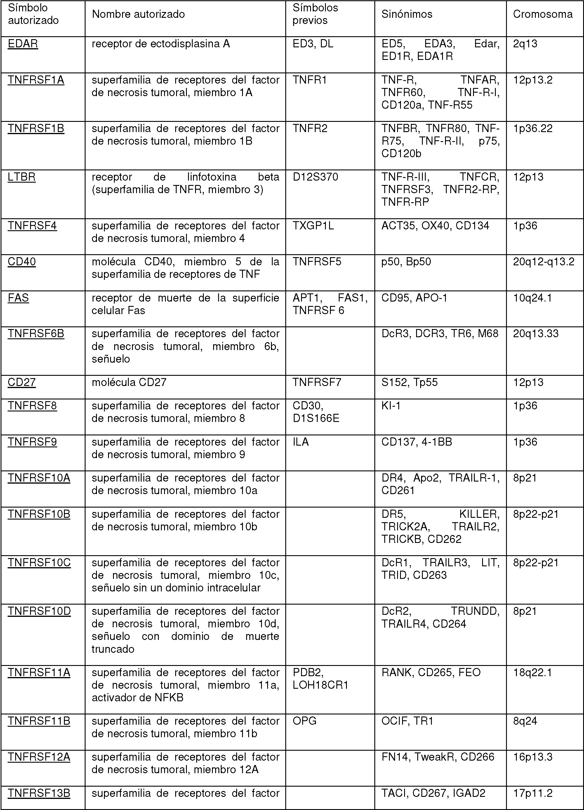 Figure imgf000010_0001