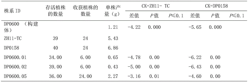 Figure BDA0001836846780000312