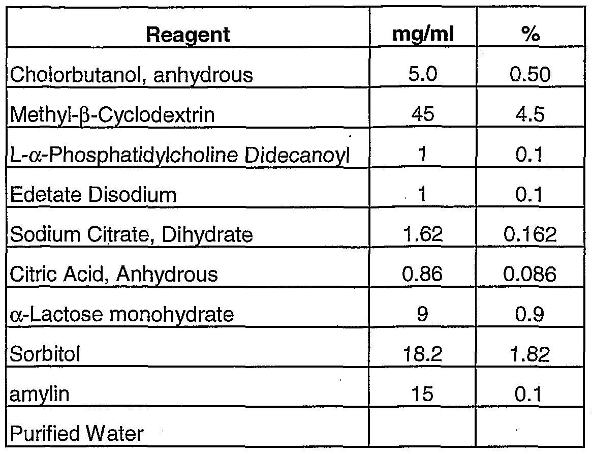 Figure imgf000075_0001