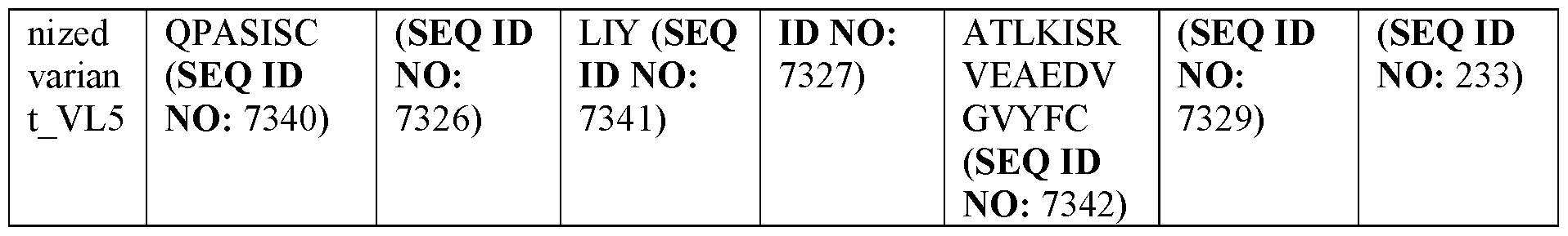 Figure imgf000250_0001