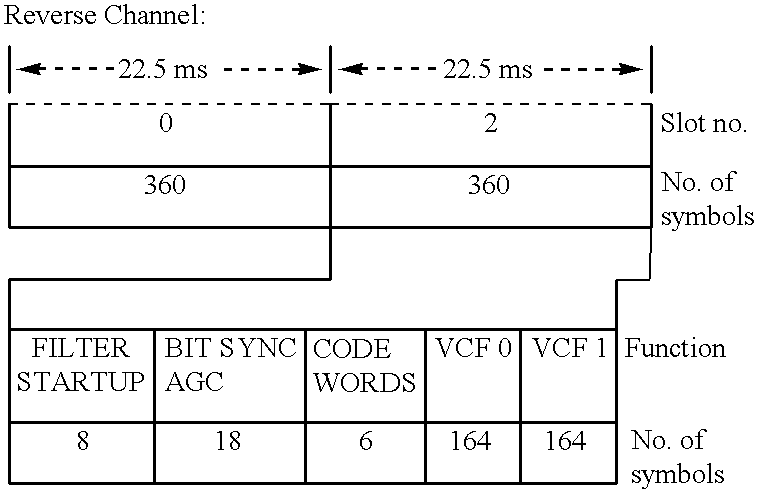 Figure US06282180-20010828-C00004