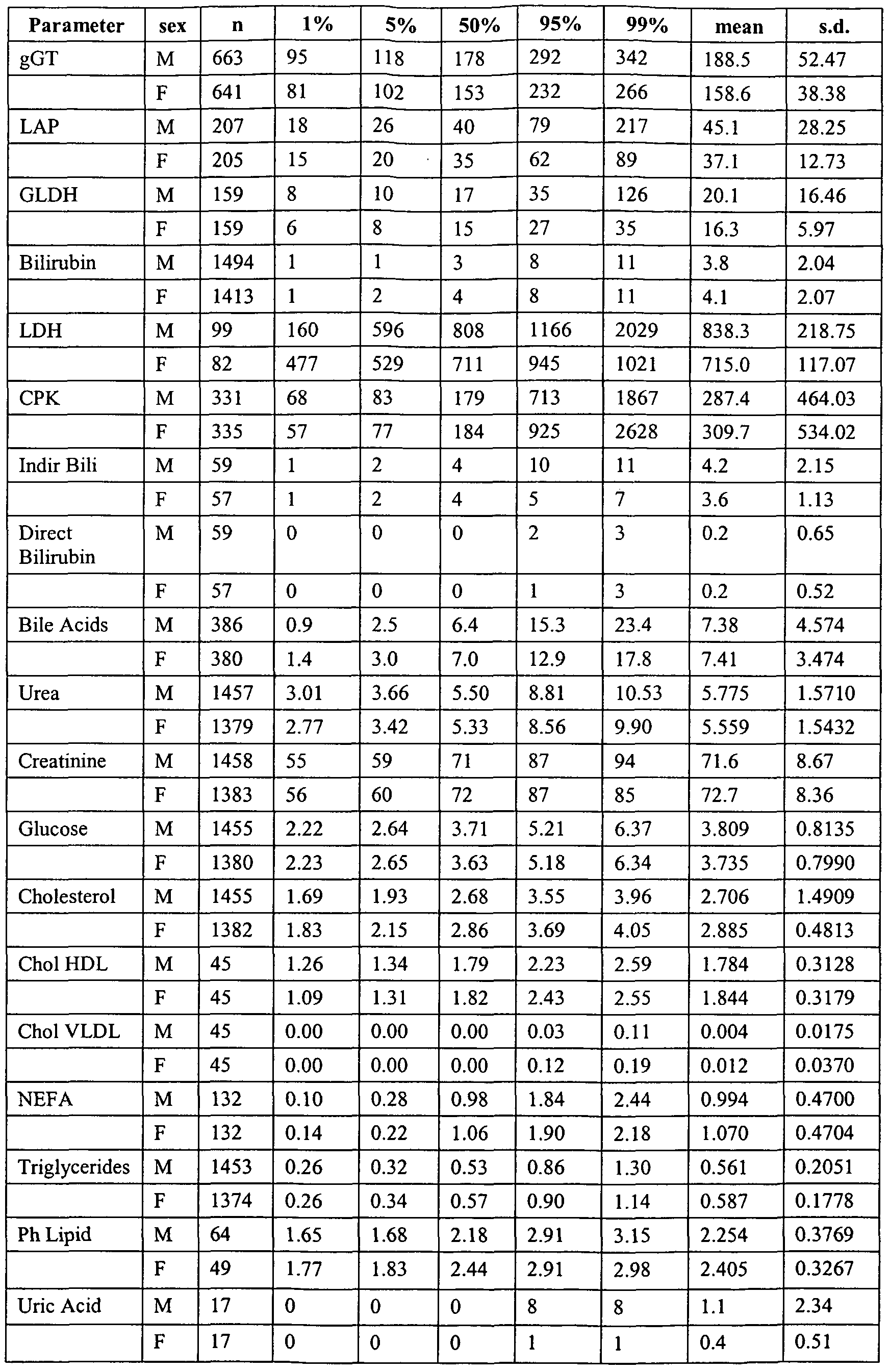 Figure imgf000115_0001