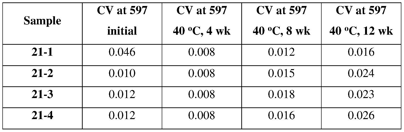 Figure imgf000070_0002