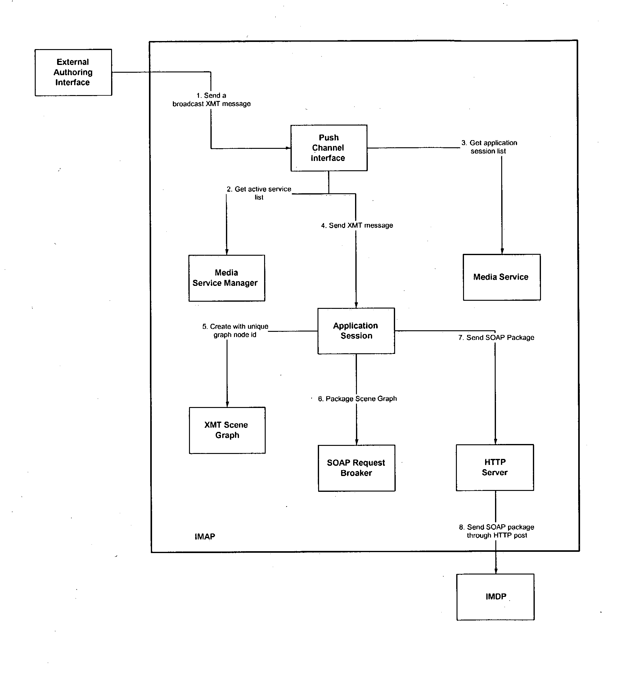 Figure US20030200336A1-20031023-P00043