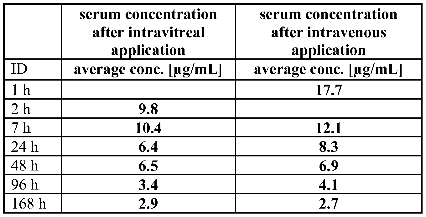 Figure imgf000149_0002
