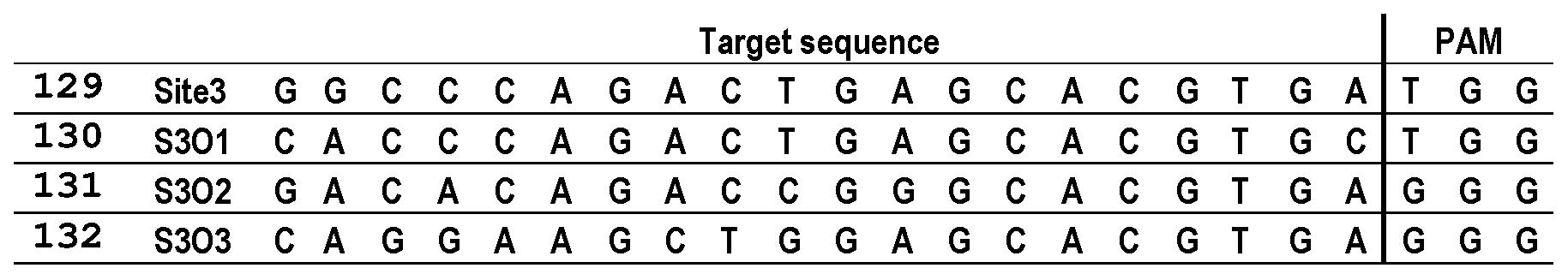 Figure imgf000085_0002