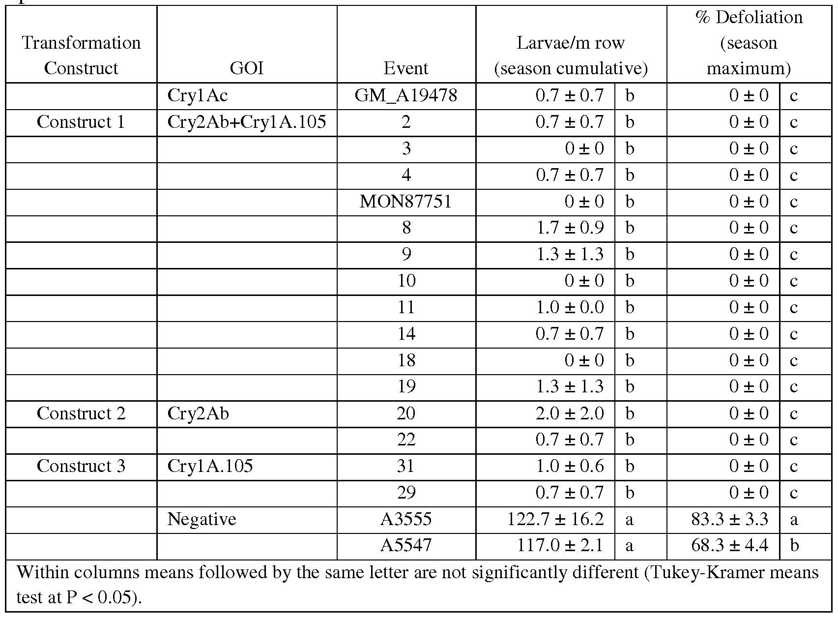 Figure imgf000058_0001