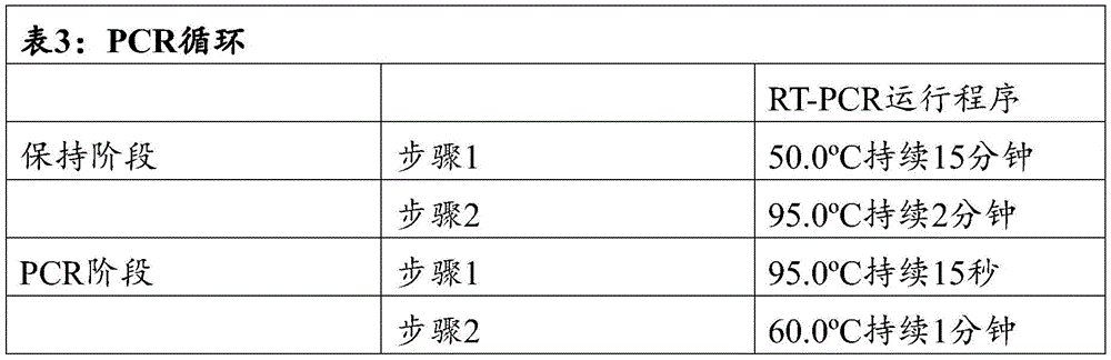 Figure BDA0002699455900001631