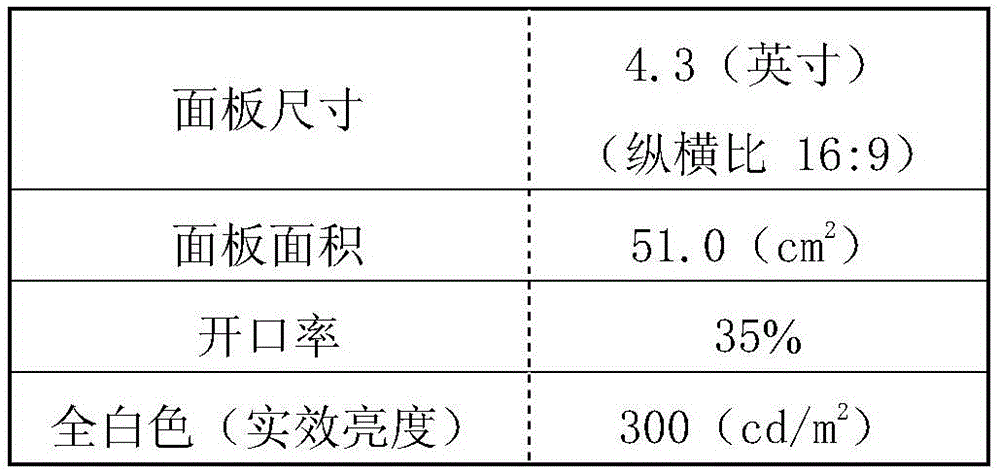 Figure BDA0001942110600000751