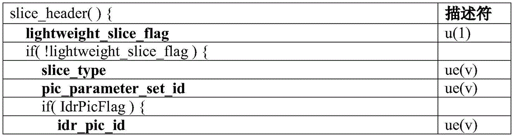 Figure BDA0001428920900000291