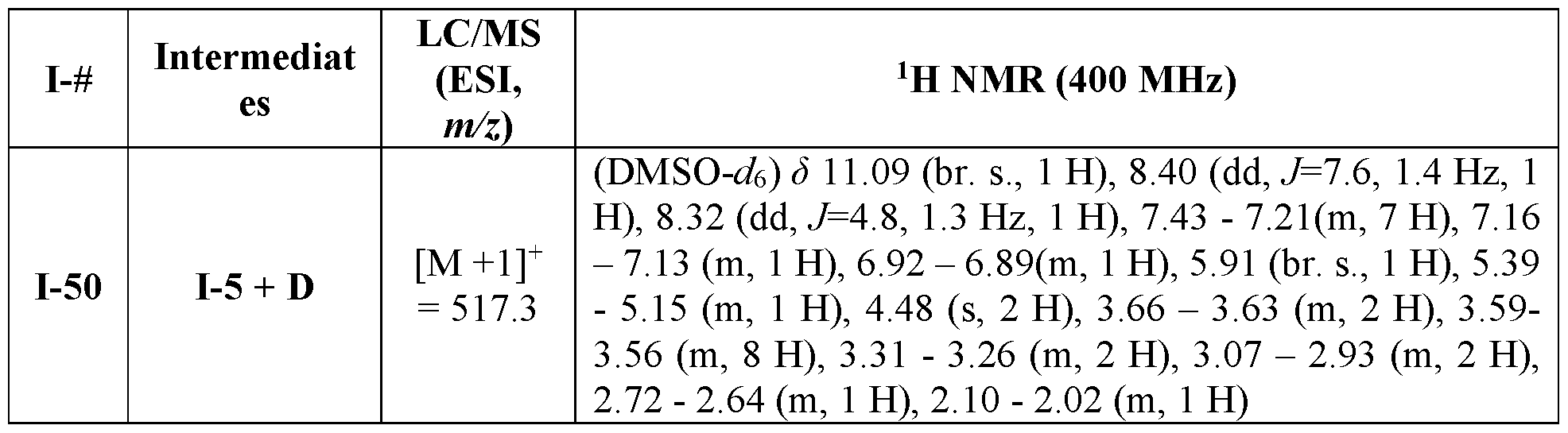 Figure imgf000277_0002