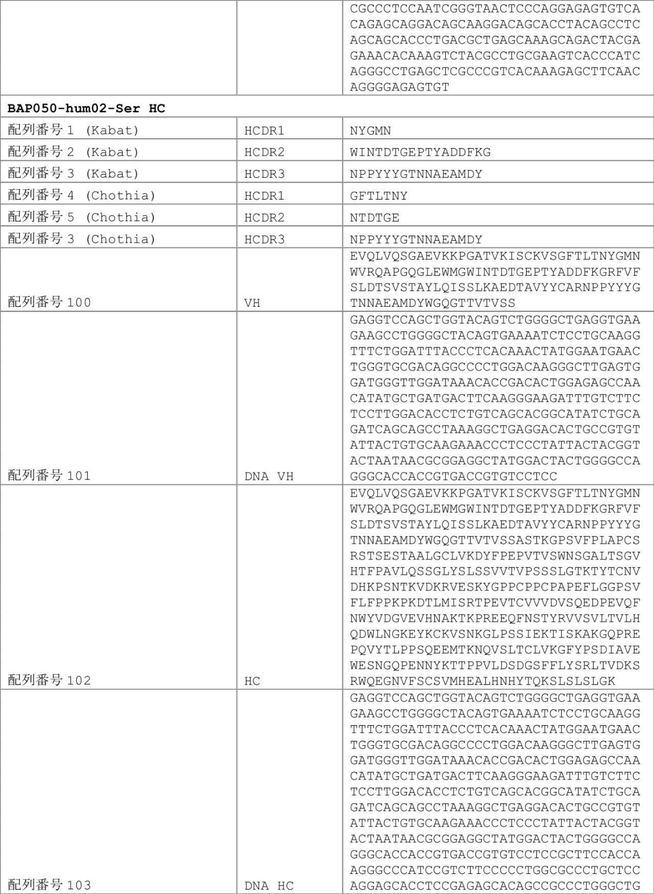 Figure 0007030750000051