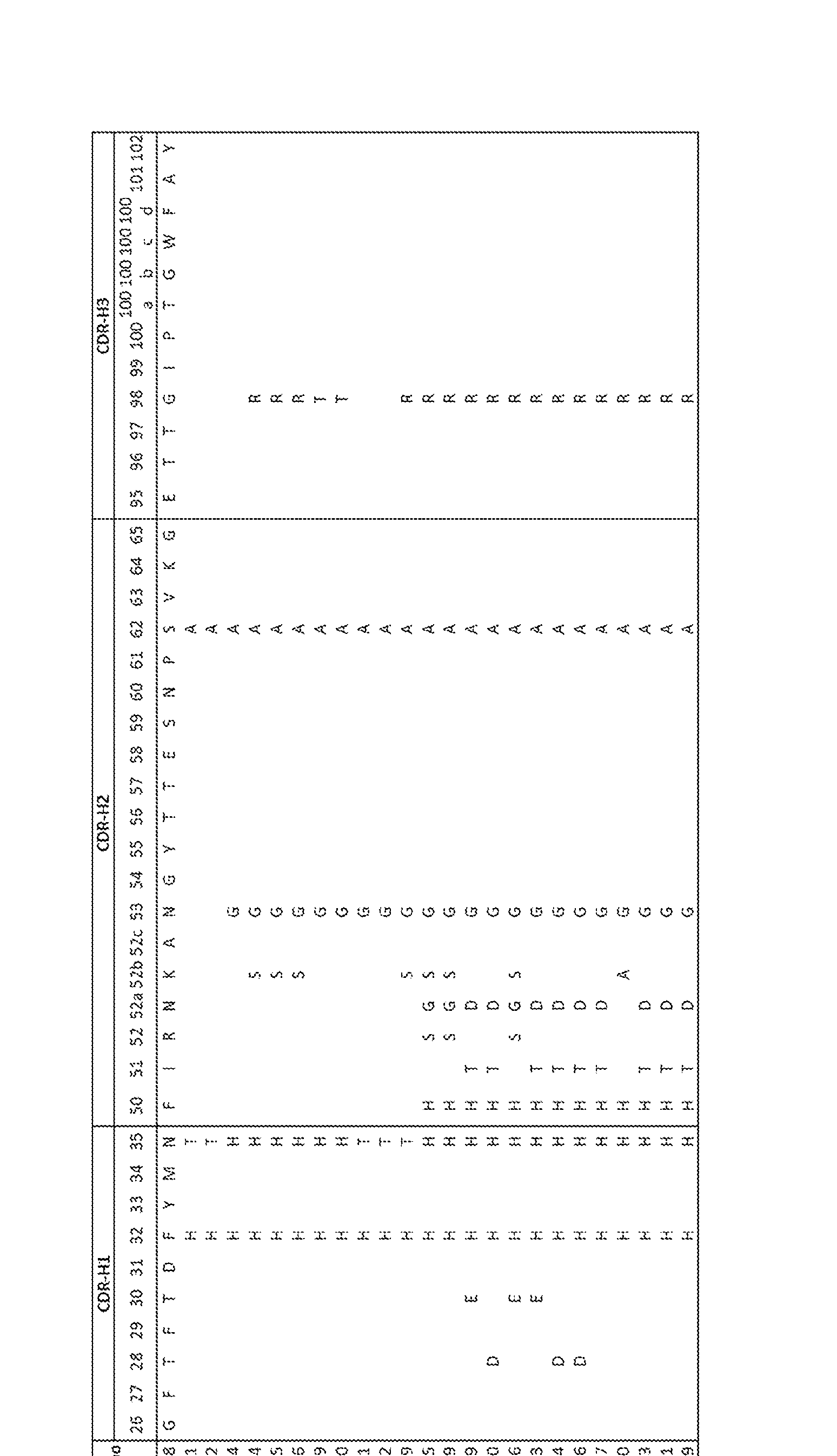 Figure imgf000146_0001