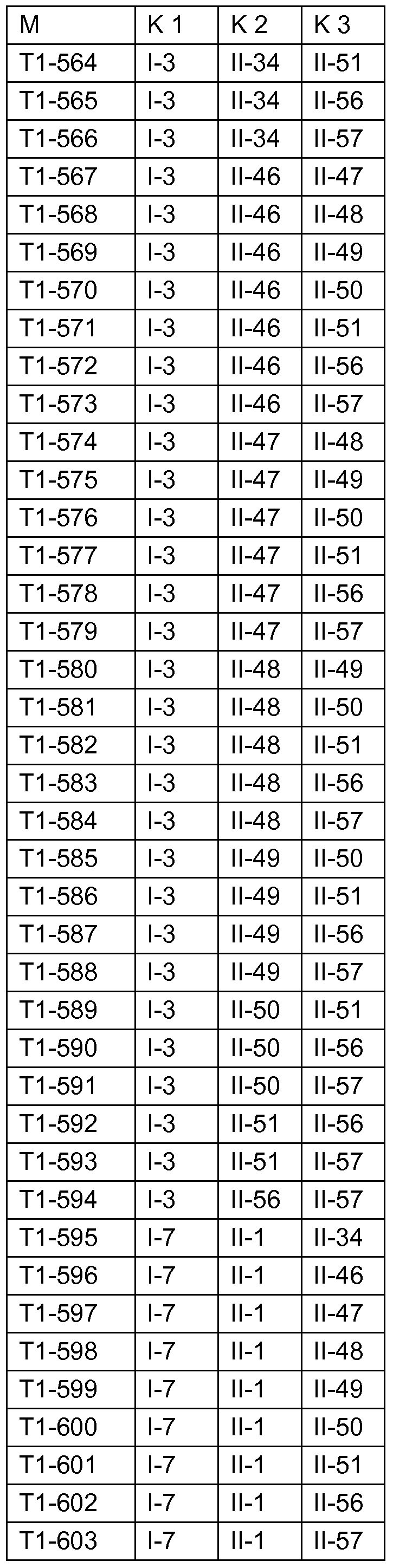 Figure imgf000138_0002