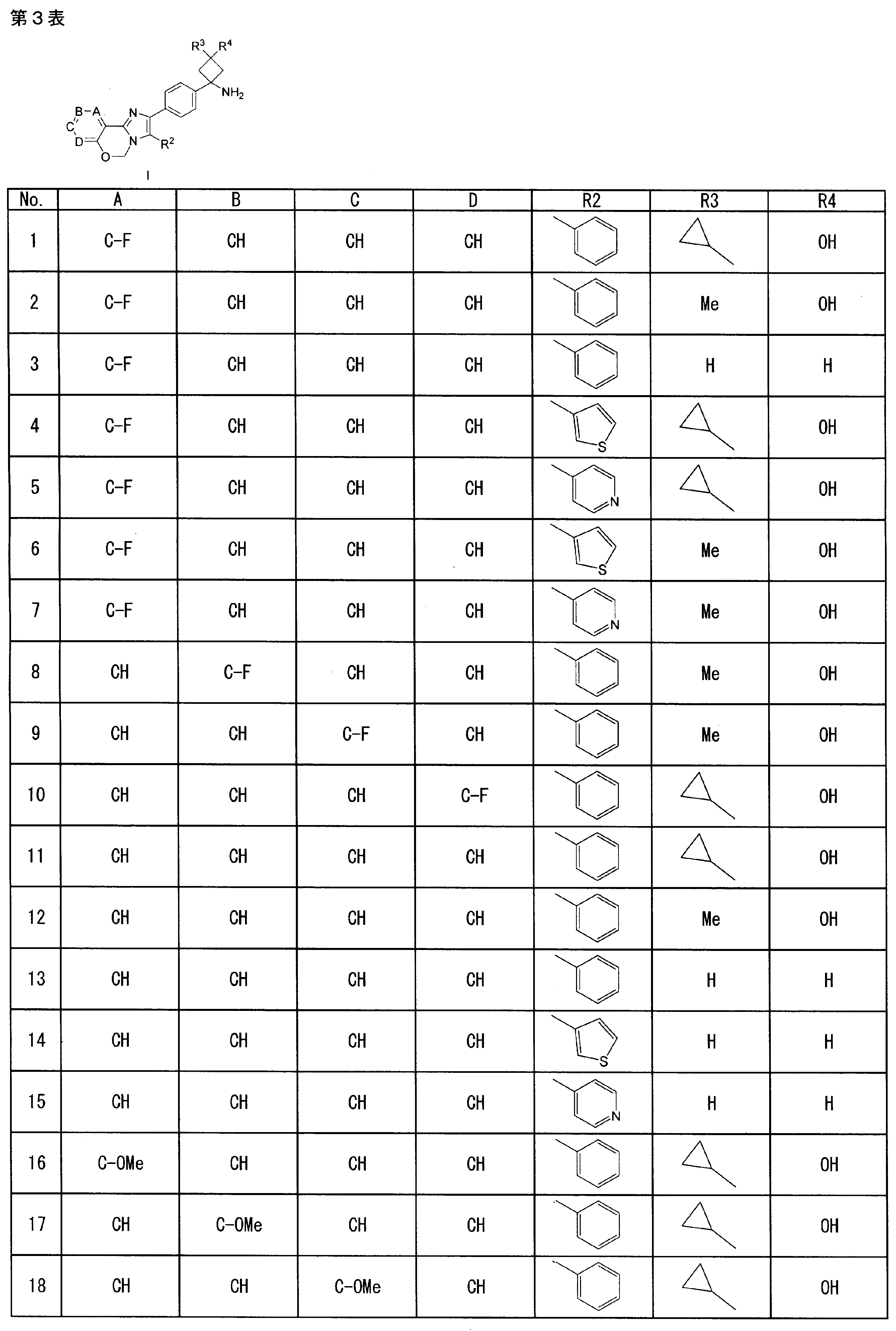 Figure JPOXMLDOC01-appb-T000010