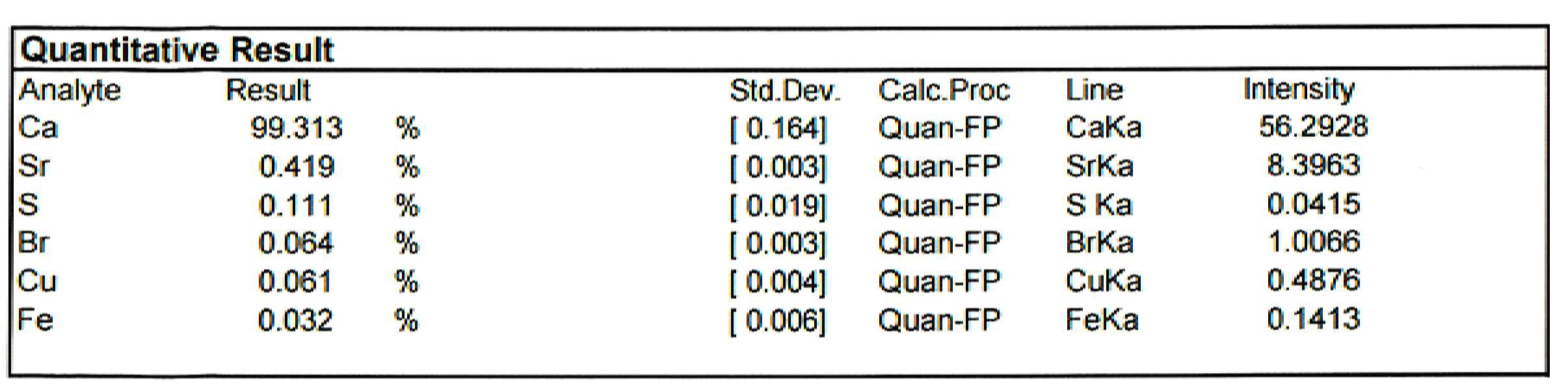 Figure 112022097524487-pat00004