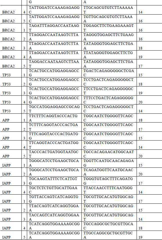 Figure 112020056955871-pat00014