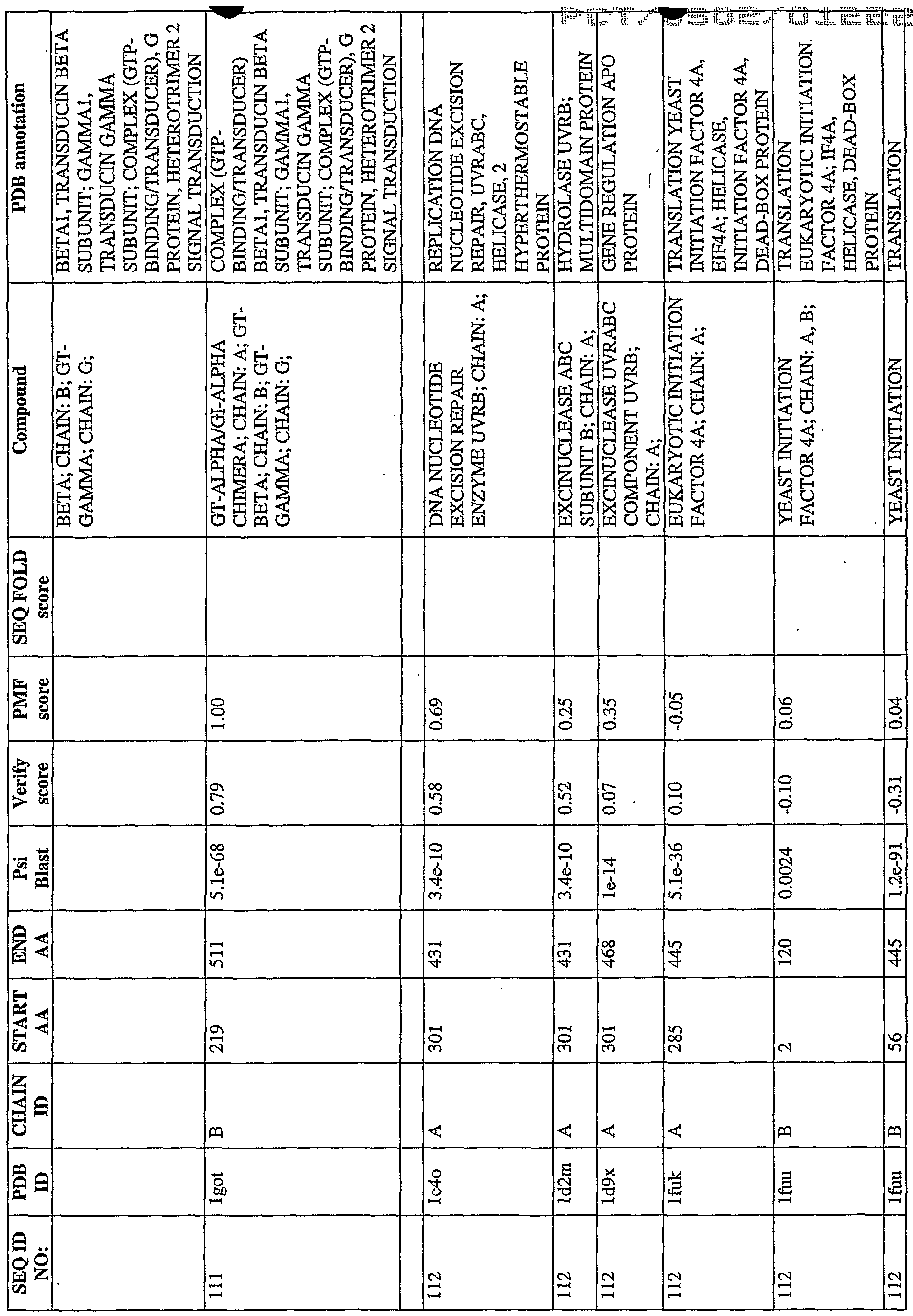 Figure imgf000325_0001