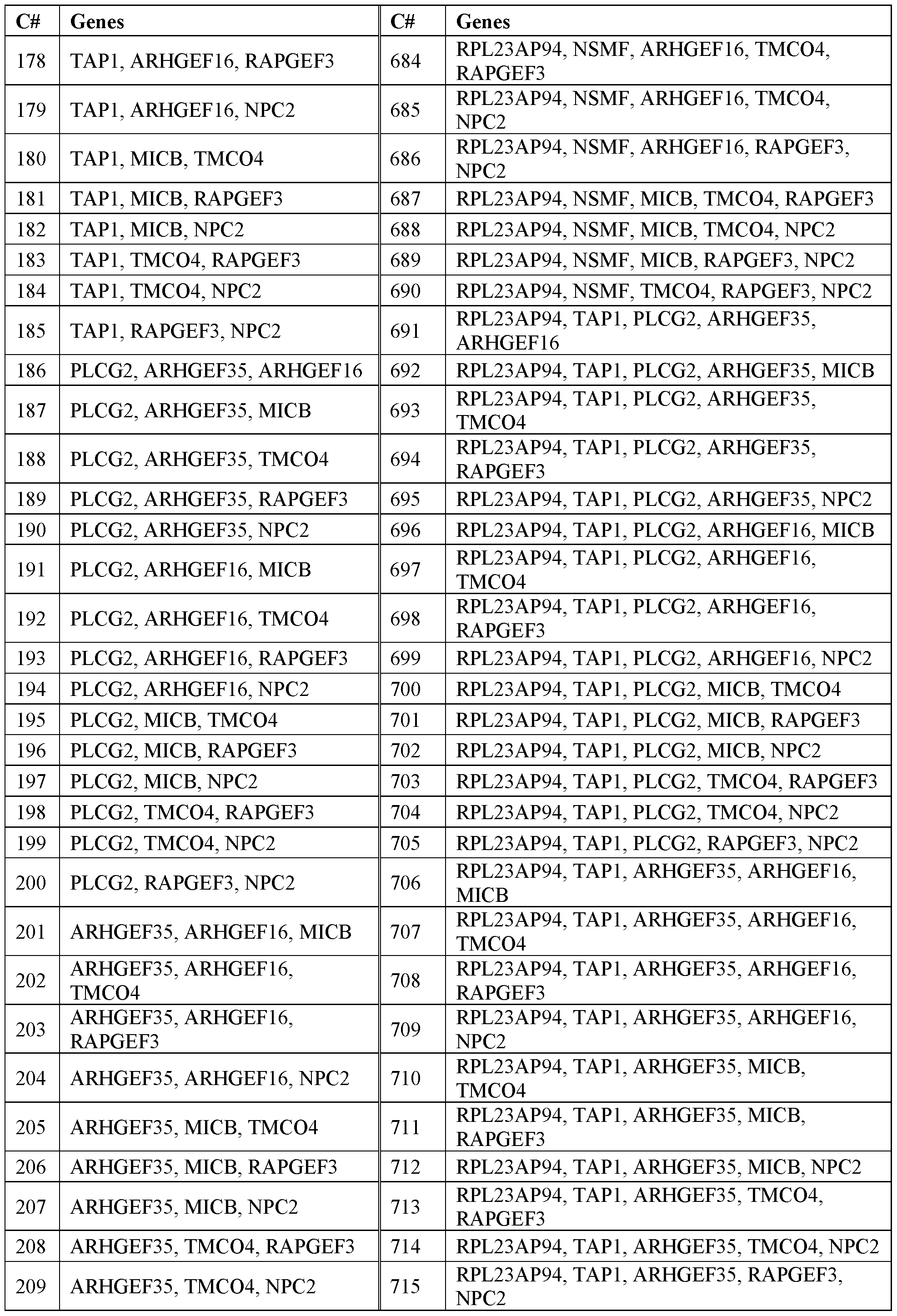 Figure imgf000052_0001
