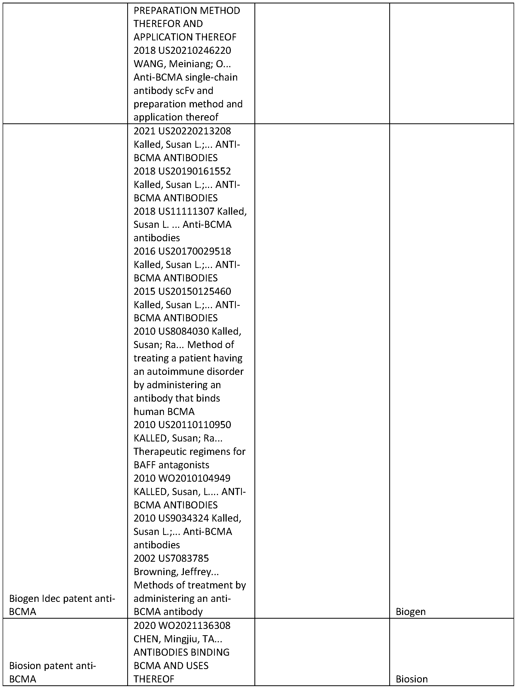 Figure imgf000340_0001