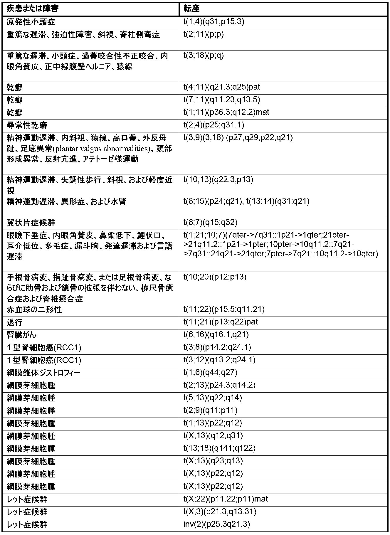 Figure 2025024062000030