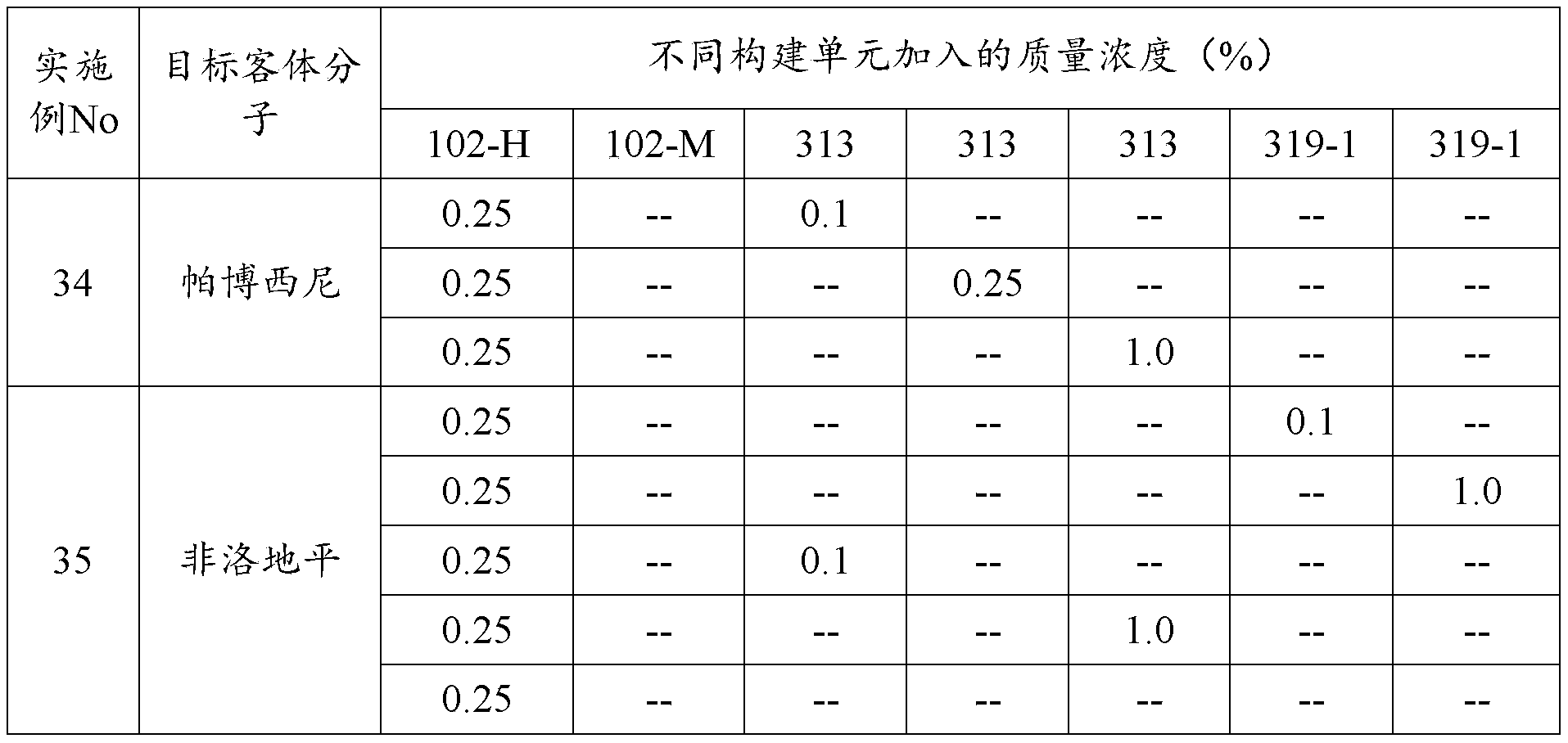 Figure PCTCN2022085860-appb-000134