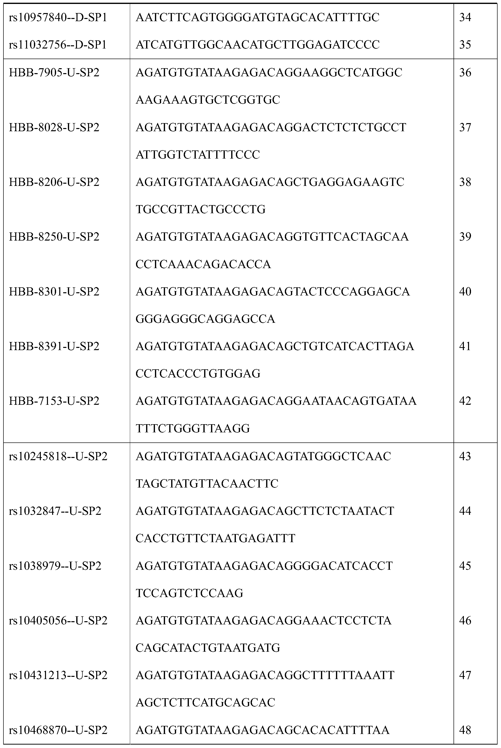 Figure PCTCN2017113233-appb-000003