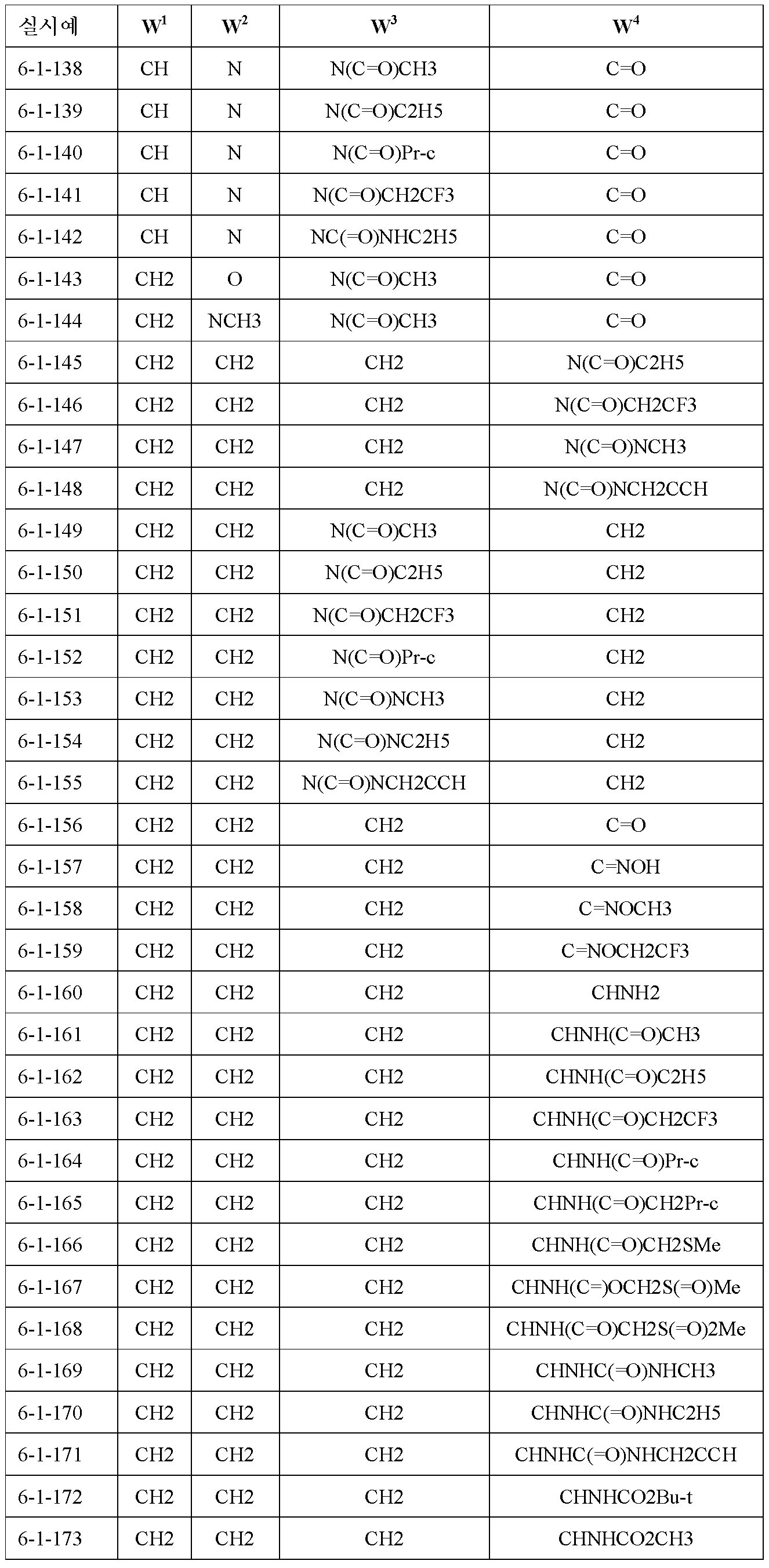 Figure 112010063141505-pct00238