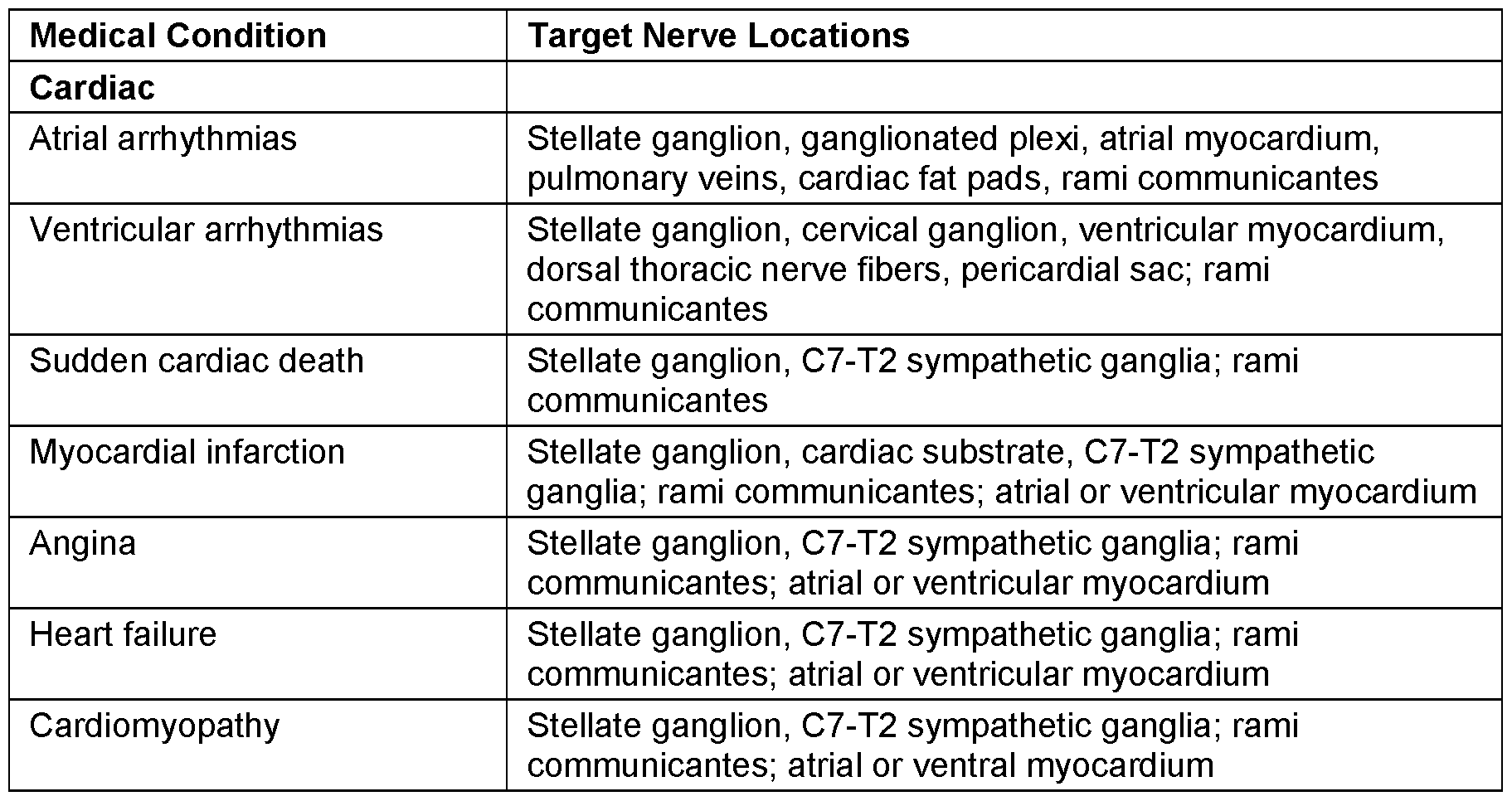 Figure imgf000043_0001