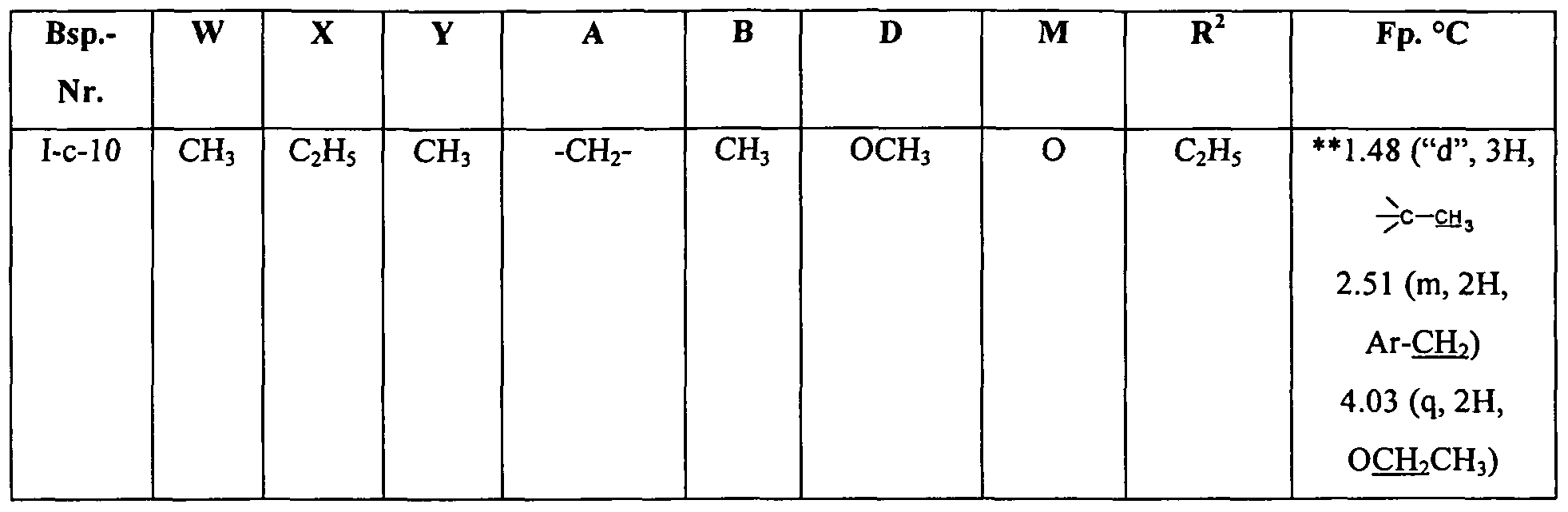 Figure imgf000105_0001