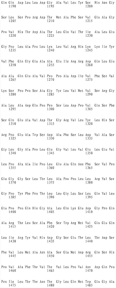 Figure IDA0000491786280000051