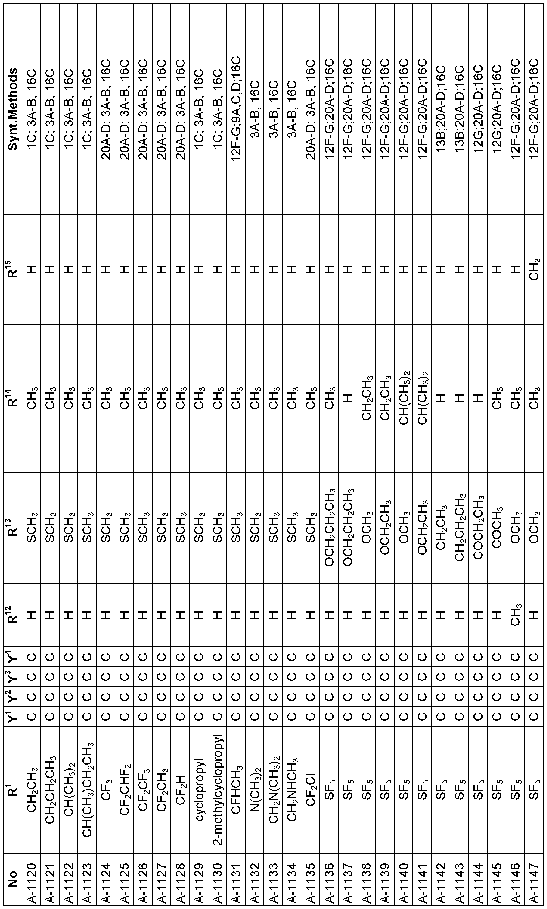 Figure imgf000160_0001