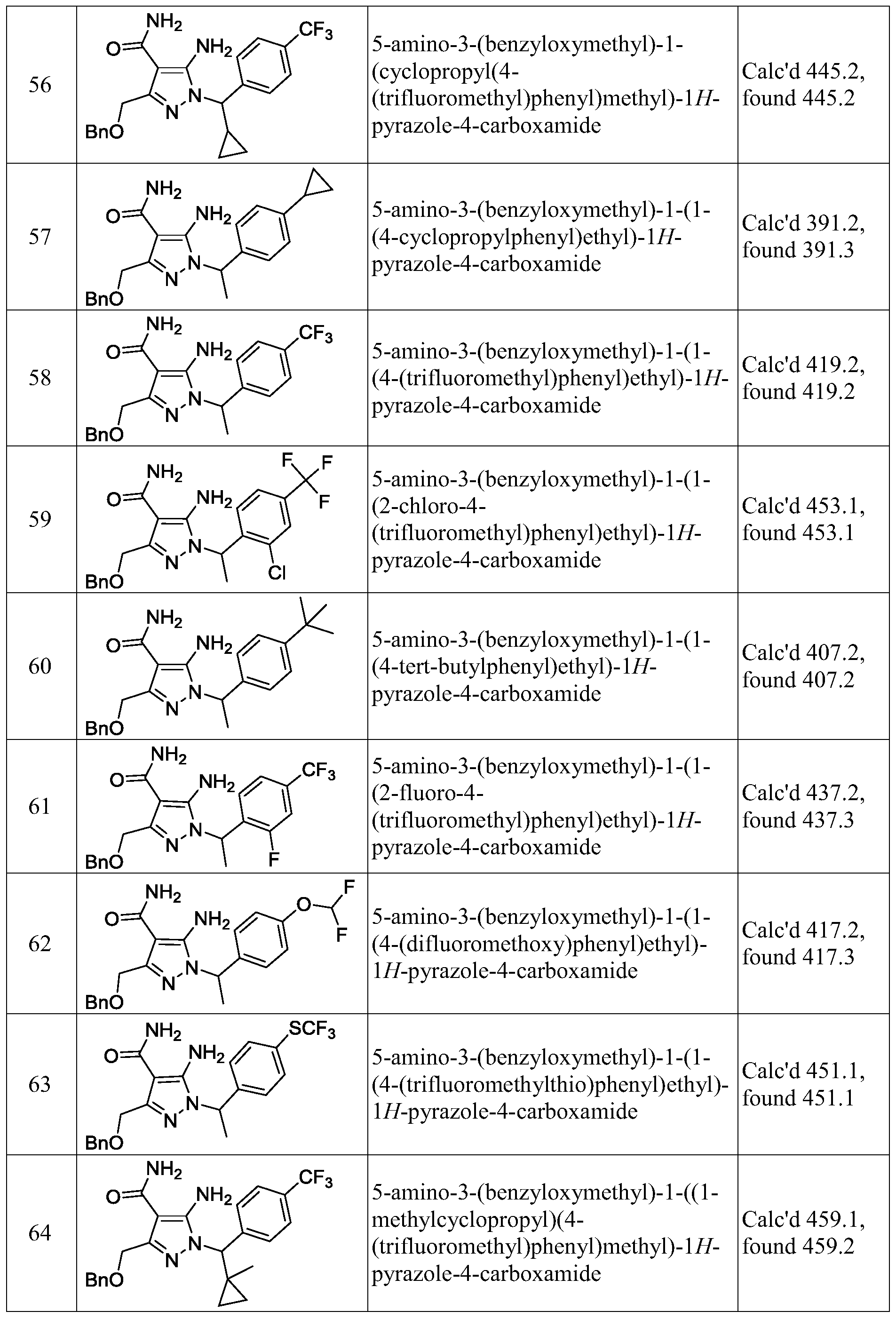 Figure PCTCN2015080267-appb-000092