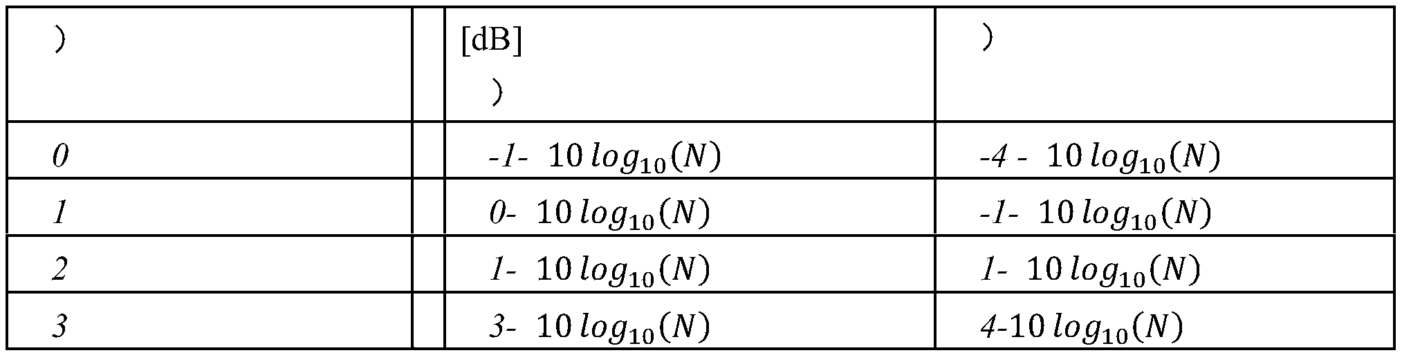 Figure PCTCN2021070726-appb-000105