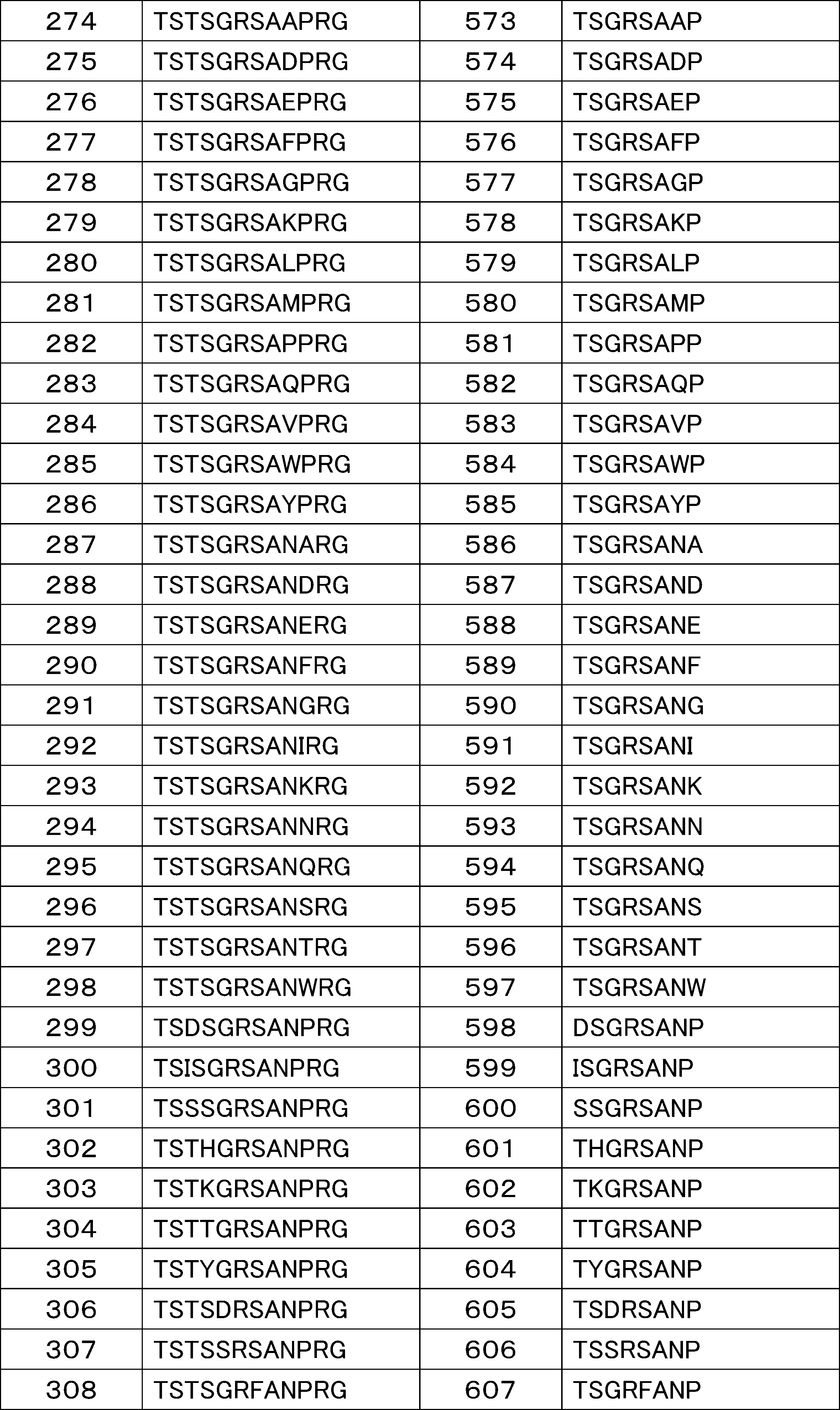 Figure JPOXMLDOC01-appb-I000003