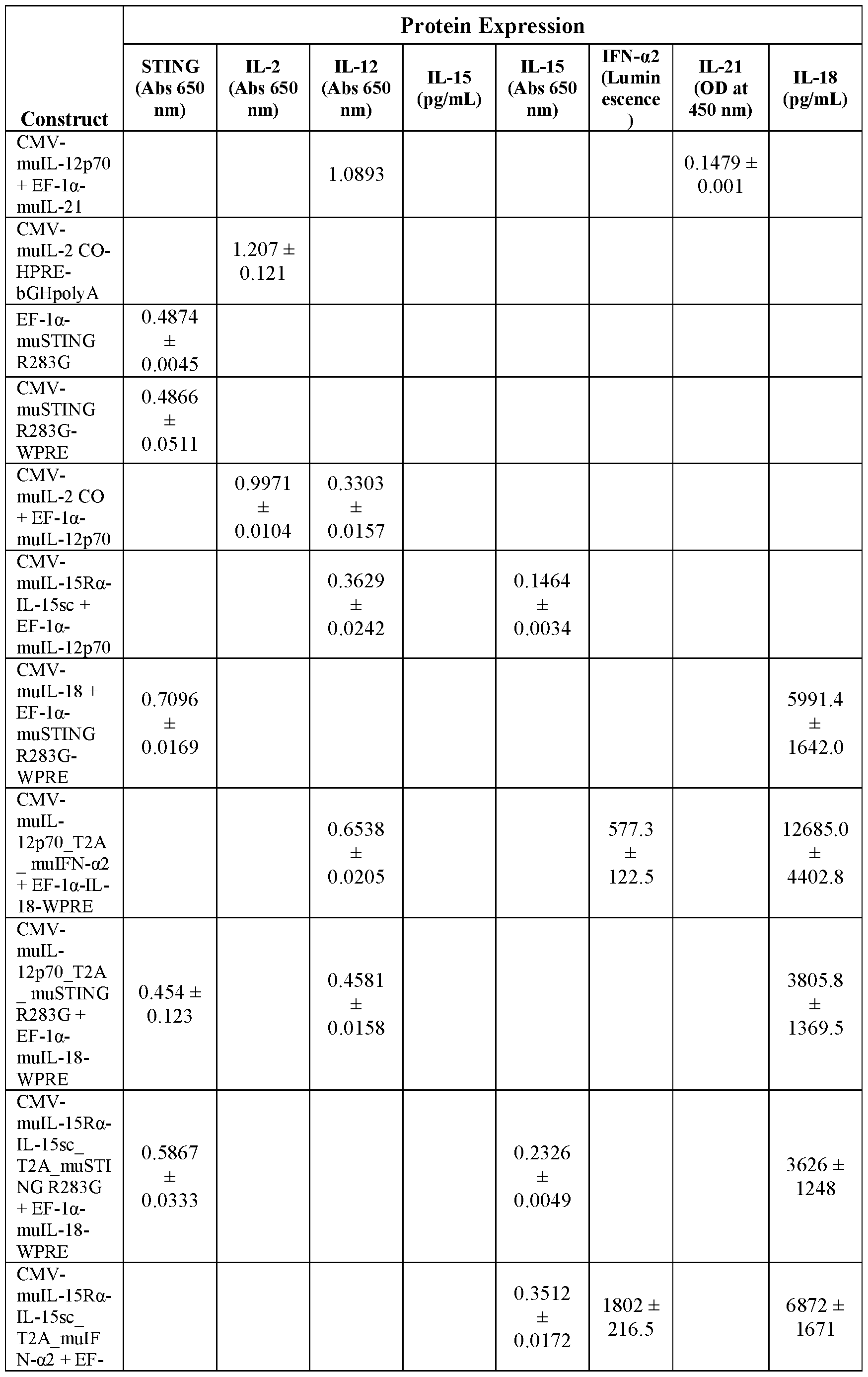 Figure imgf000320_0001